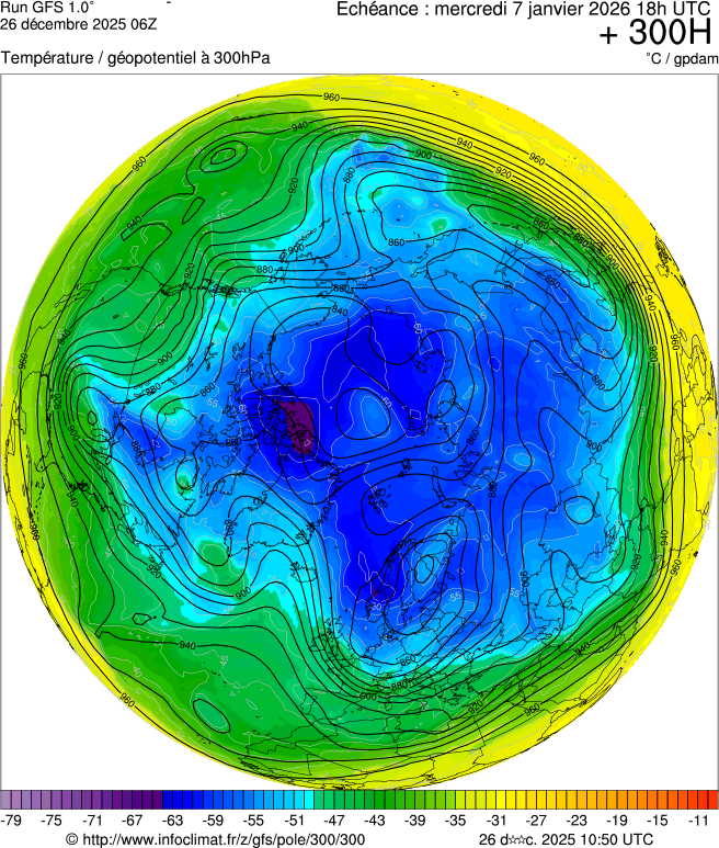 Mod&egrave;les m&eacute;t&eacute;orologiques