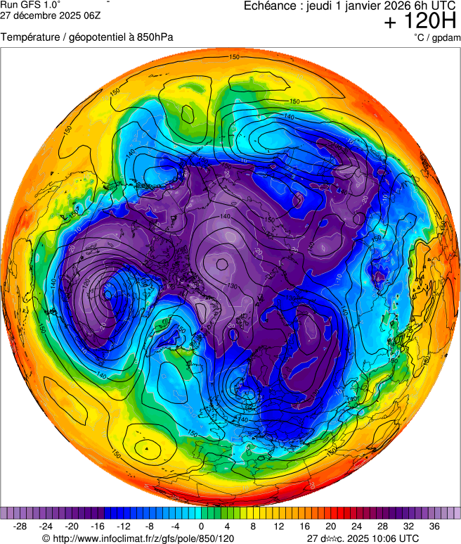 Mod&egrave;les m&eacute;t&eacute;orologiques