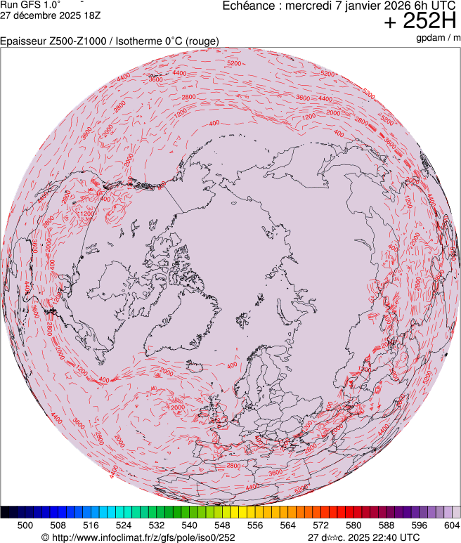 Mod&egrave;les m&eacute;t&eacute;orologiques