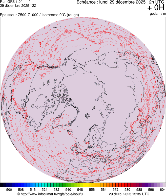Modèles météorologiques