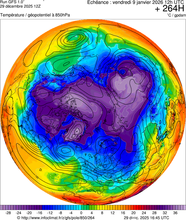 Mod&egrave;les m&eacute;t&eacute;orologiques