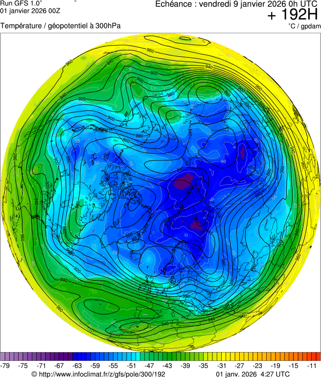 Mod&egrave;les m&eacute;t&eacute;orologiques