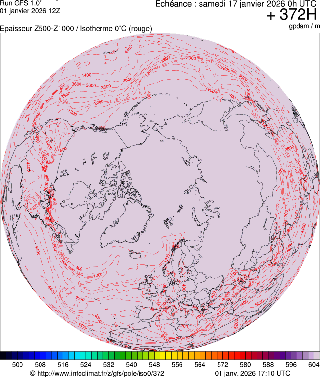 Modèles météorologiques