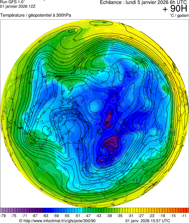 Mod&egrave;les m&eacute;t&eacute;orologiques