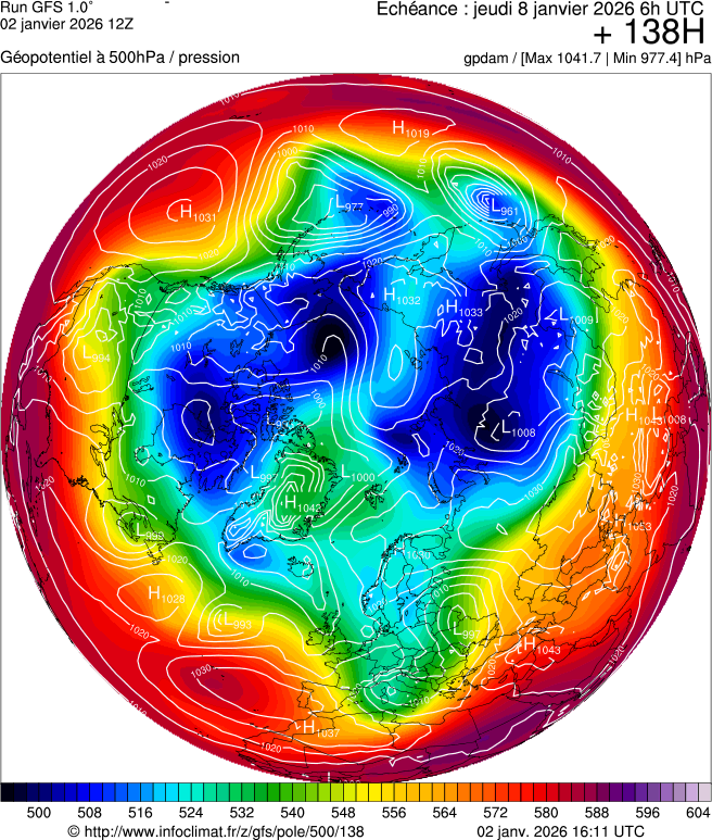 Mod&egrave;les m&eacute;t&eacute;orologiques