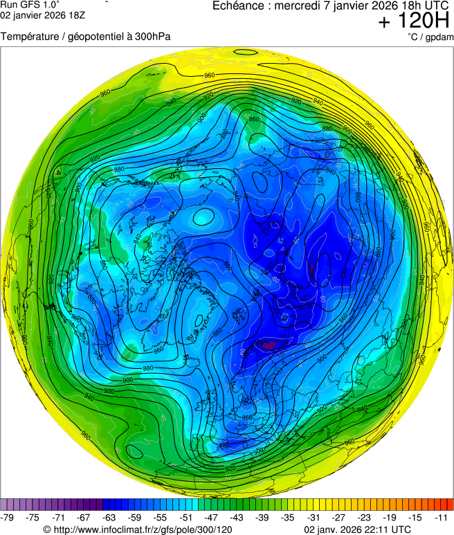 Mod&egrave;les m&eacute;t&eacute;orologiques