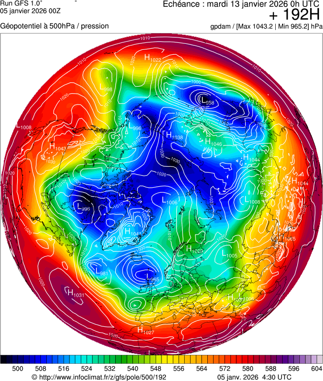 Mod&egrave;les m&eacute;t&eacute;orologiques