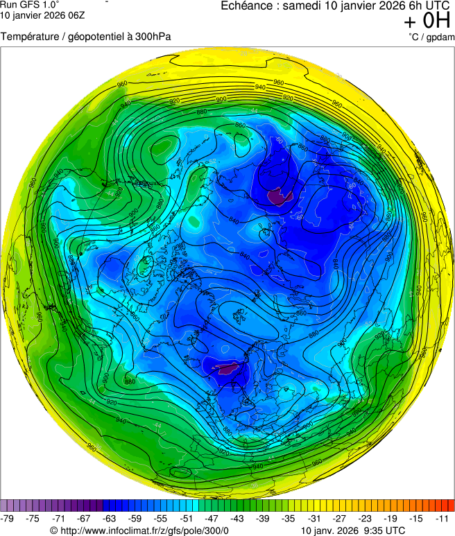 Modèles météorologiques