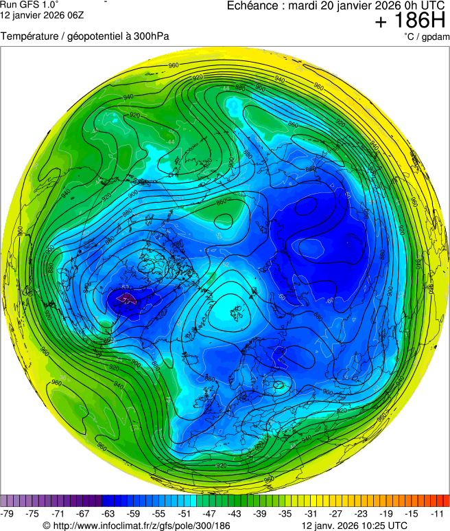 Mod&egrave;les m&eacute;t&eacute;orologiques