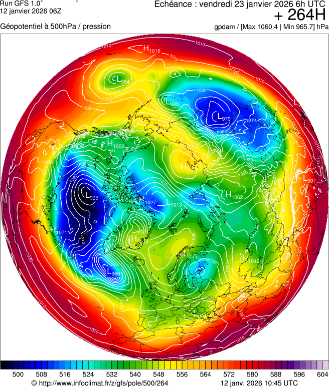 Mod&egrave;les m&eacute;t&eacute;orologiques