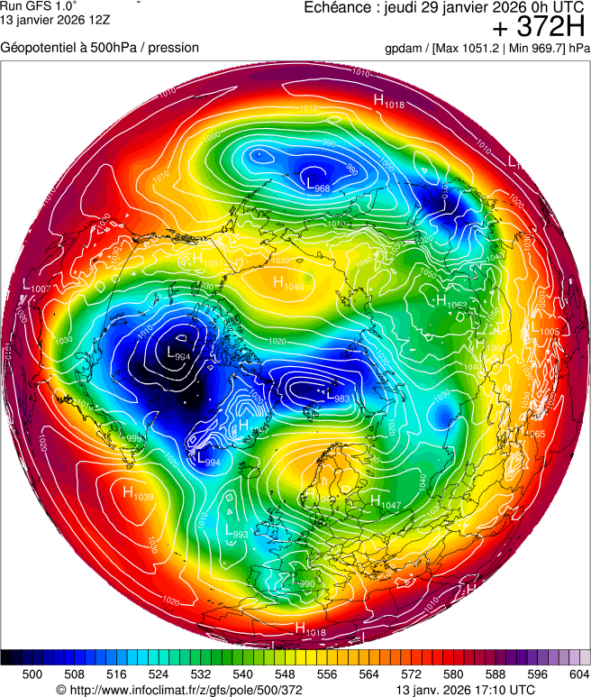 Modèles météorologiques