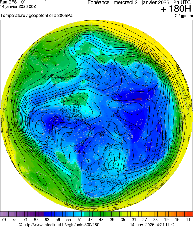 Mod&egrave;les m&eacute;t&eacute;orologiques