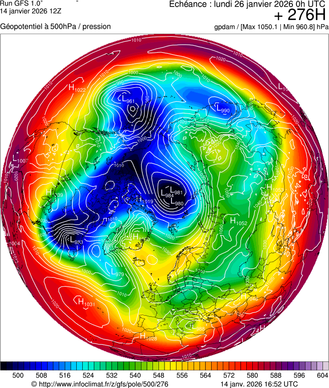 Mod&egrave;les m&eacute;t&eacute;orologiques
