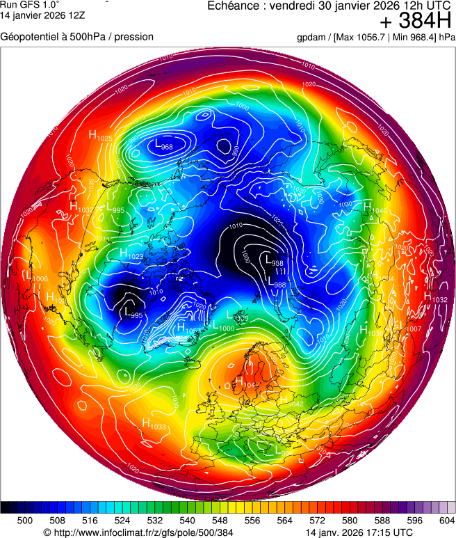 Modèles météorologiques