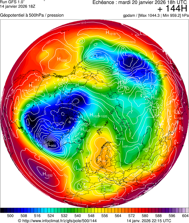 Modèles météorologiques