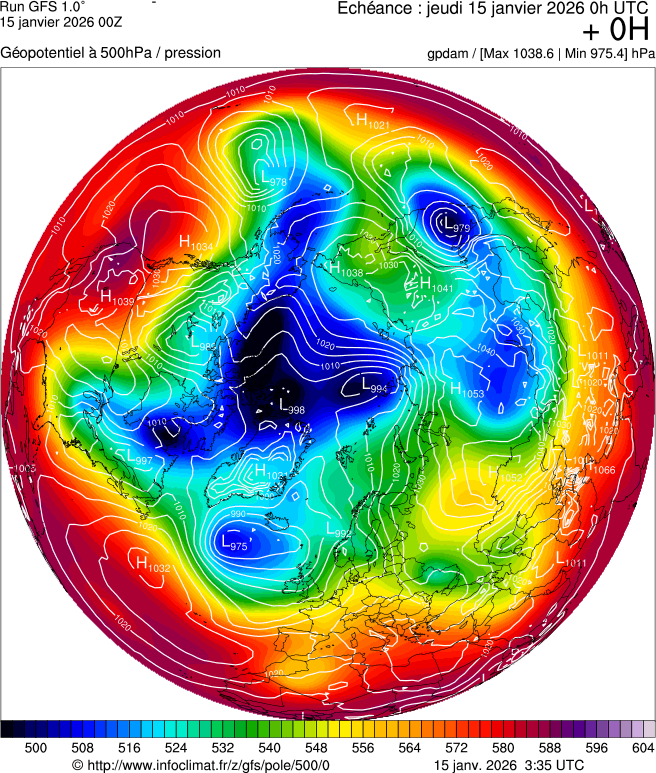 Modèles météorologiques