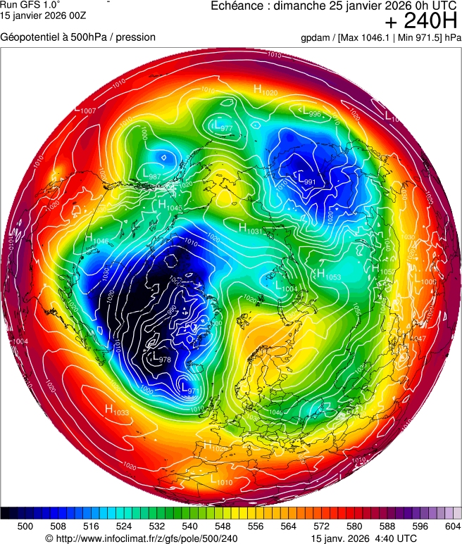 Mod&egrave;les m&eacute;t&eacute;orologiques