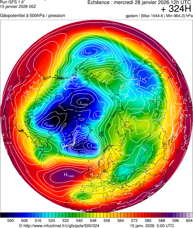 Mod&egrave;les m&eacute;t&eacute;orologiques