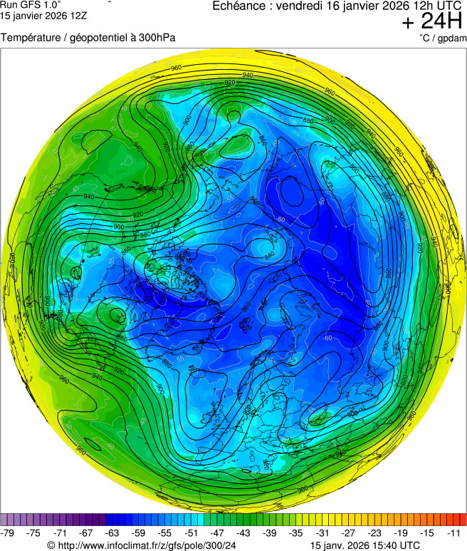 Modèles météorologiques