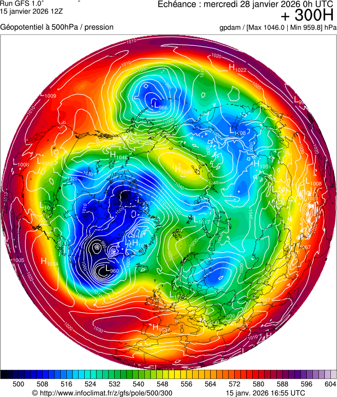 Modèles météorologiques