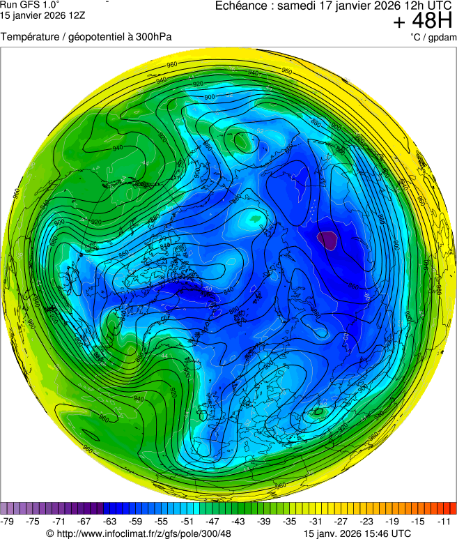 Modèles météorologiques
