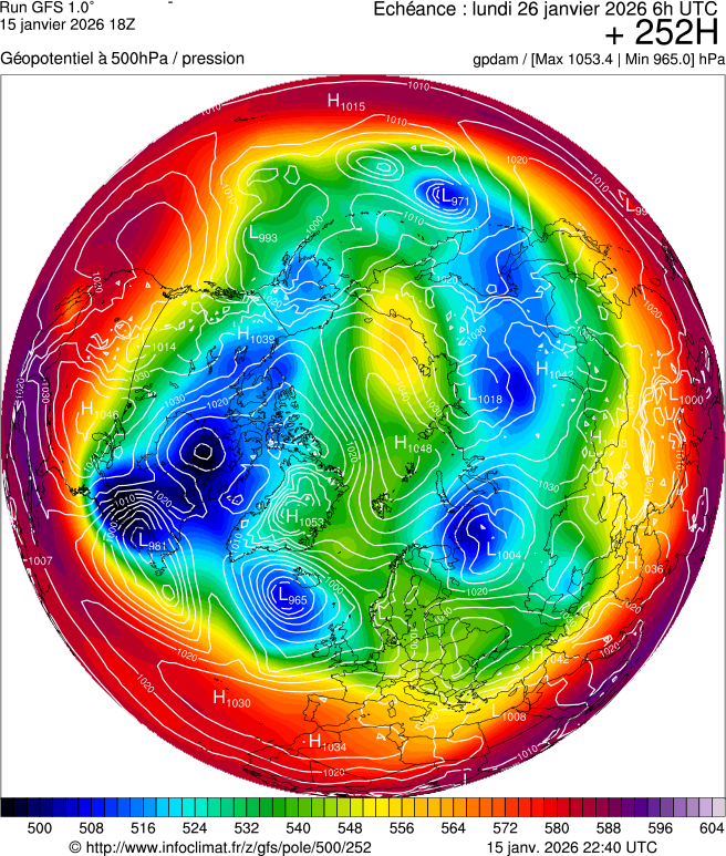 Mod&egrave;les m&eacute;t&eacute;orologiques