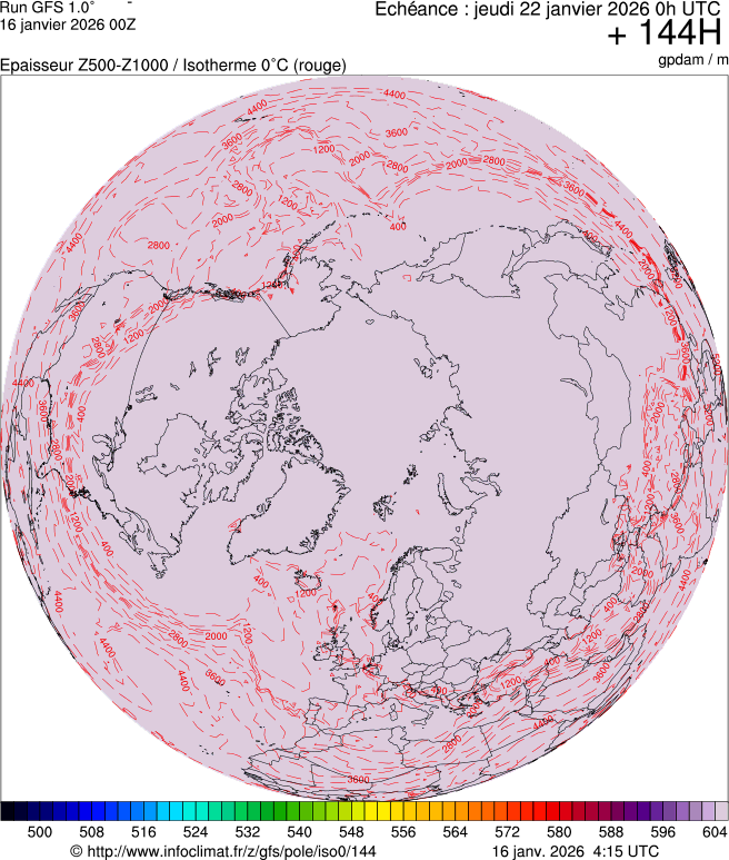 Mod&egrave;les m&eacute;t&eacute;orologiques