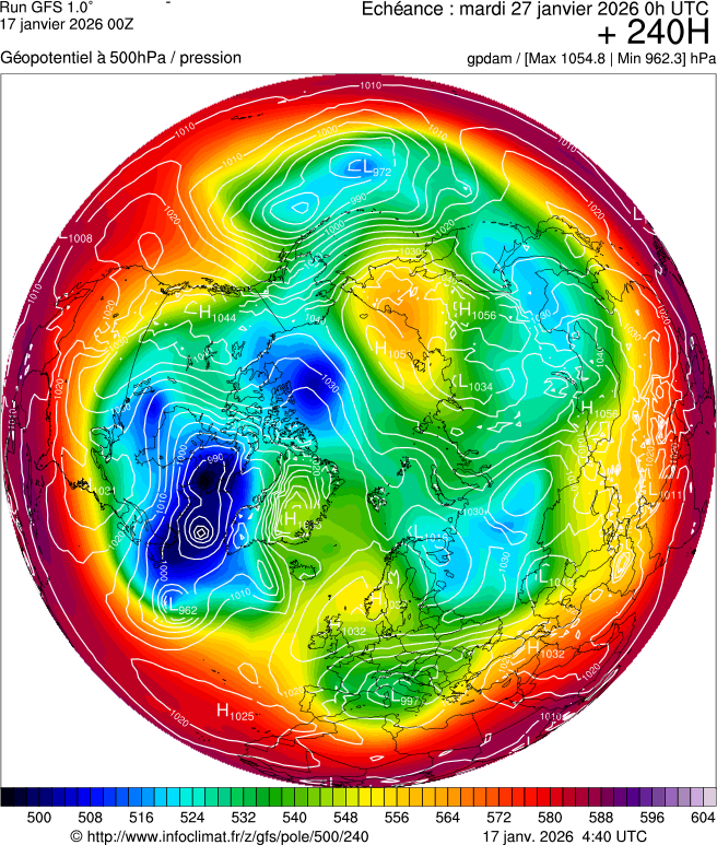 Mod&egrave;les m&eacute;t&eacute;orologiques