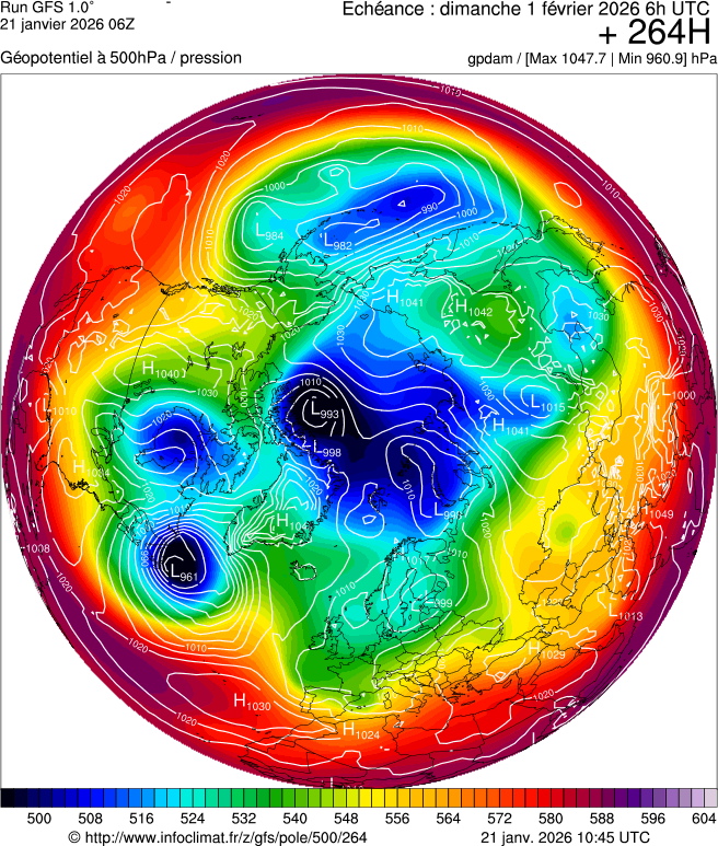 Mod&egrave;les m&eacute;t&eacute;orologiques