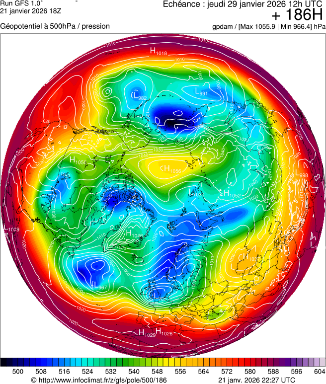 Modèles météorologiques