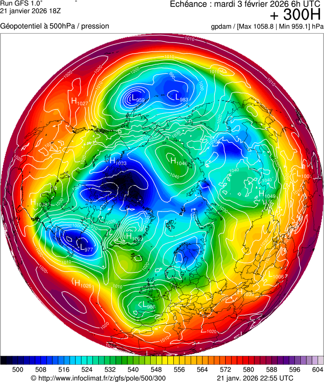 Mod&egrave;les m&eacute;t&eacute;orologiques