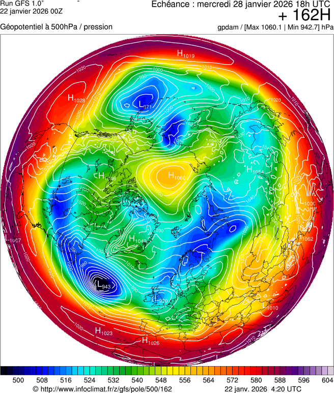Modèles météorologiques
