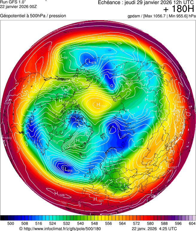 Modèles météorologiques