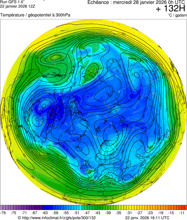 Mod&egrave;les m&eacute;t&eacute;orologiques