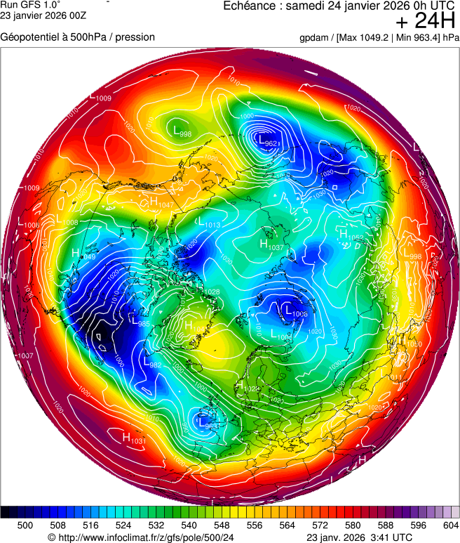 Modèles météorologiques