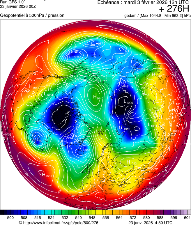 Modèles météorologiques