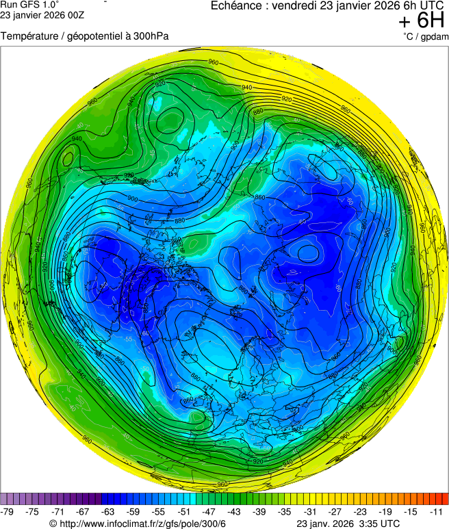 Modèles météorologiques