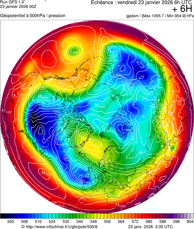 Modèles météorologiques