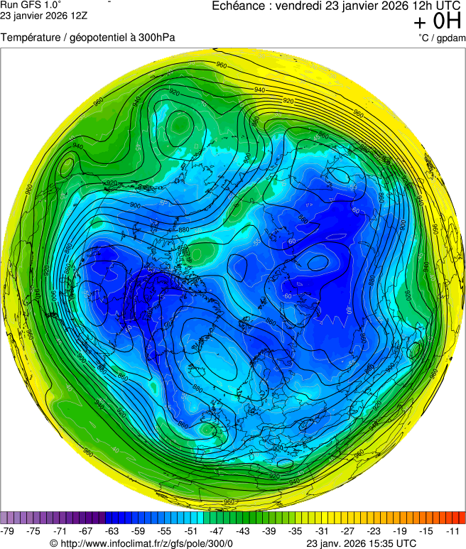 Mod&egrave;les m&eacute;t&eacute;orologiques