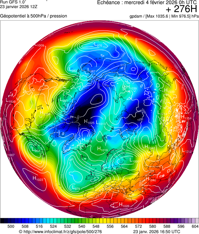 Mod&egrave;les m&eacute;t&eacute;orologiques