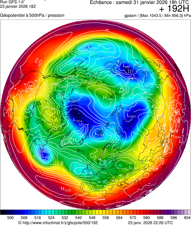 Mod&egrave;les m&eacute;t&eacute;orologiques