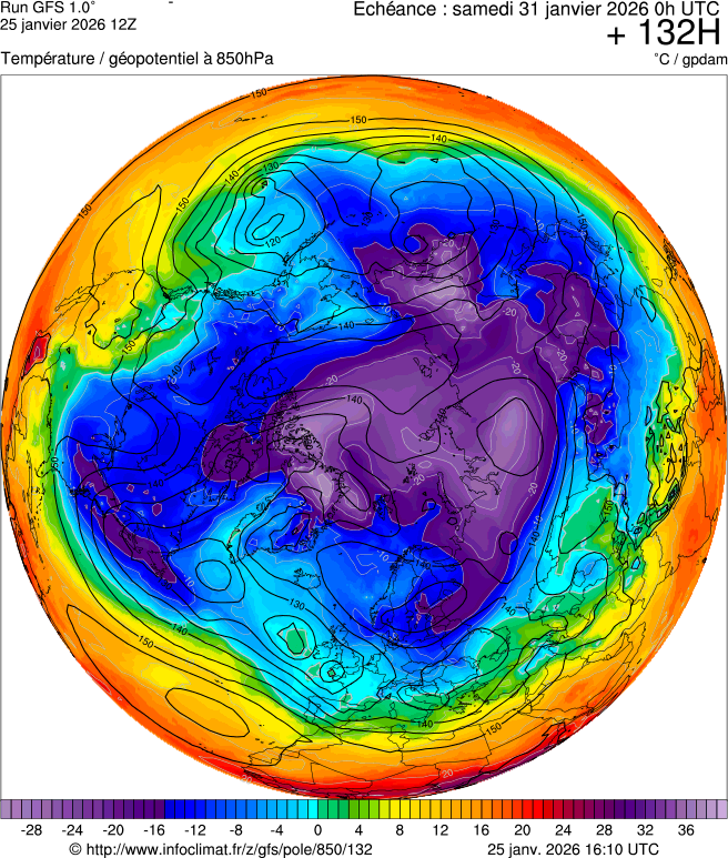 Modèles météorologiques