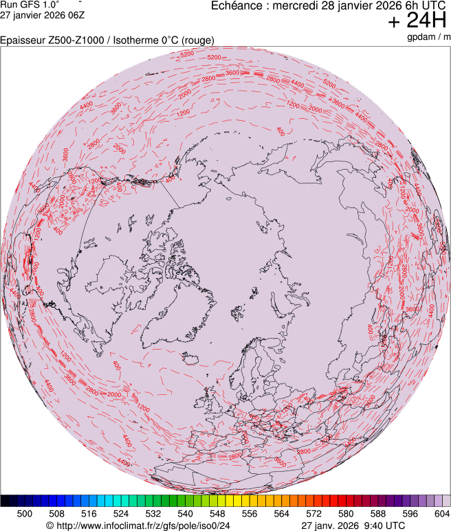 Modèles météorologiques
