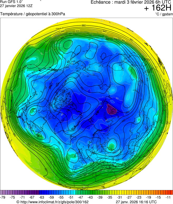 Modèles météorologiques