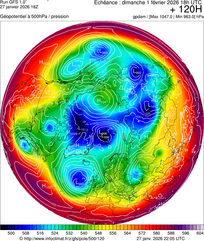Modèles météorologiques