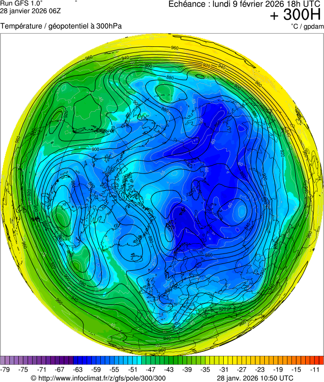 Mod&egrave;les m&eacute;t&eacute;orologiques