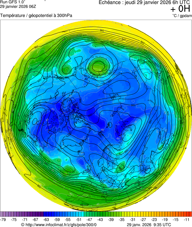 Modèles météorologiques