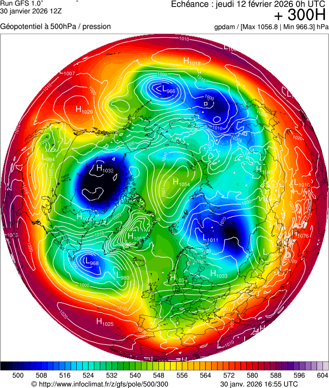 Mod&egrave;les m&eacute;t&eacute;orologiques