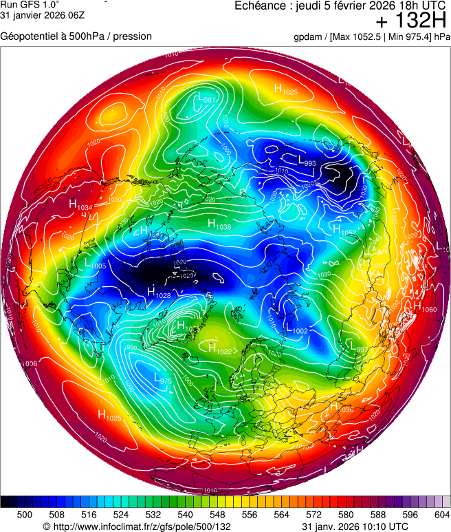 Modèles météorologiques