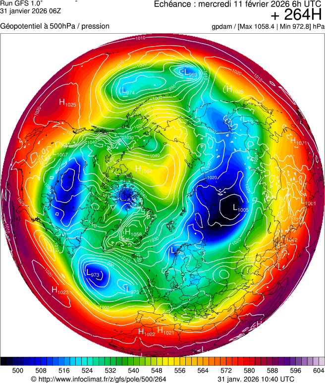 Modèles météorologiques
